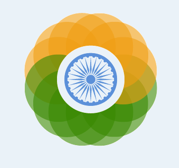 Republic Day Drawing for Kids: Drawing Ideas, Fun Activities and More